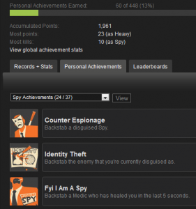 Spy achievements